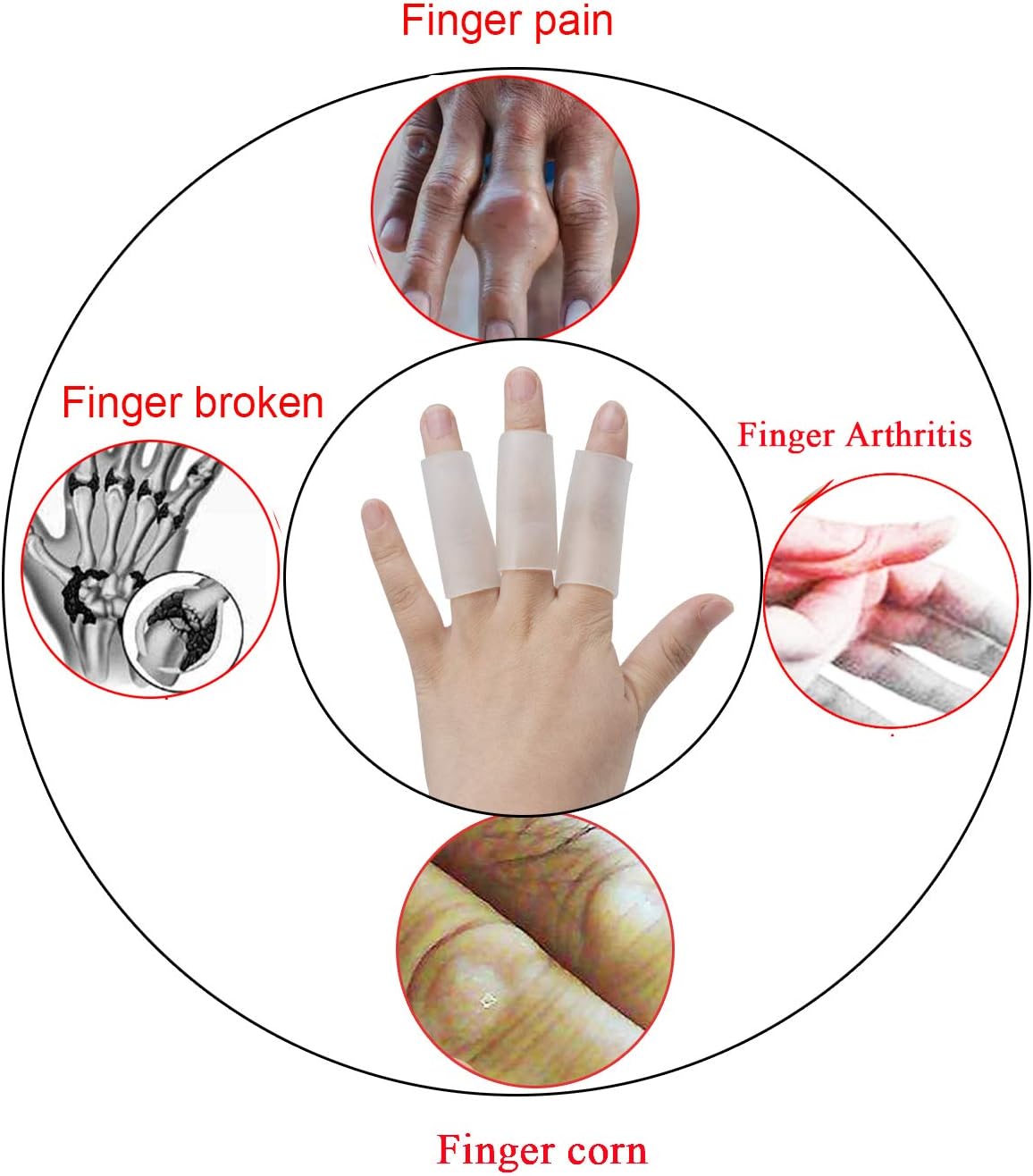 10PCS Silicone Finger Cots | Flexible & Protective Finger Sleeves | Anti-Friction, Waterproof Finger Guards for Gardening, Kitchen, Crafting